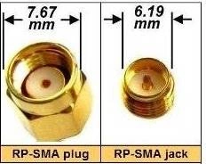 Przejście - RP-SMA plug na RP-SMA jack - adapter prosty z przewodem 200mm